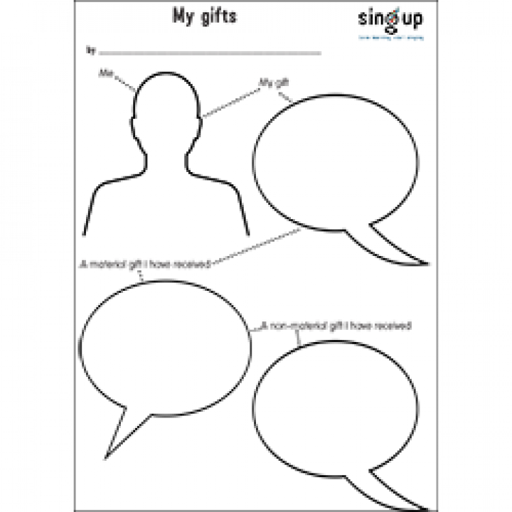 'My gifts' pupil worksheet