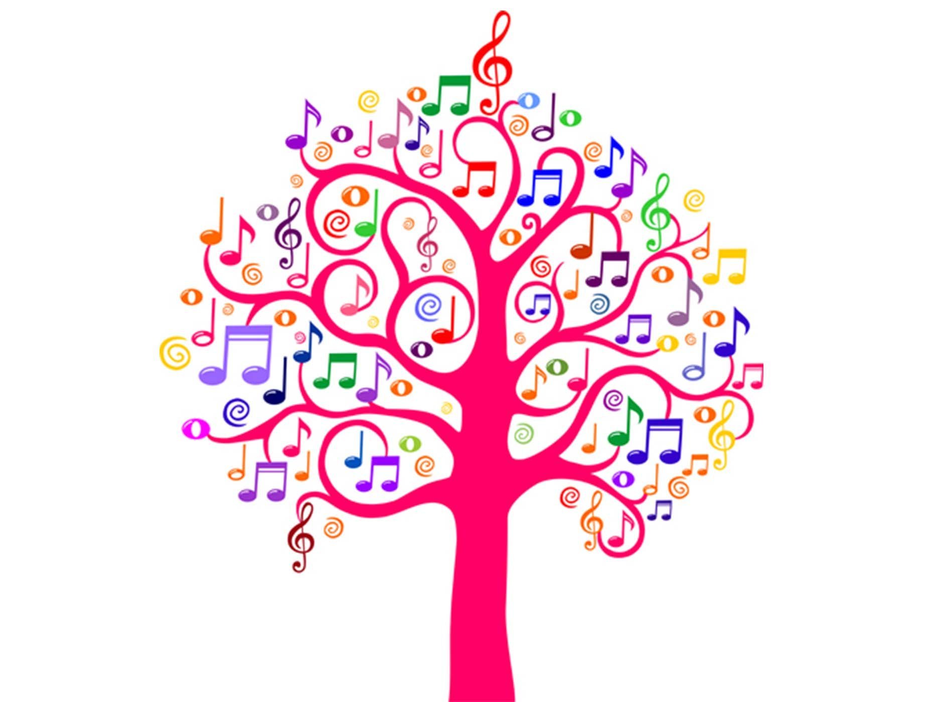 Training the voice and the ear: Scales and technical exercises