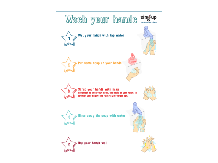 Hand washing poster