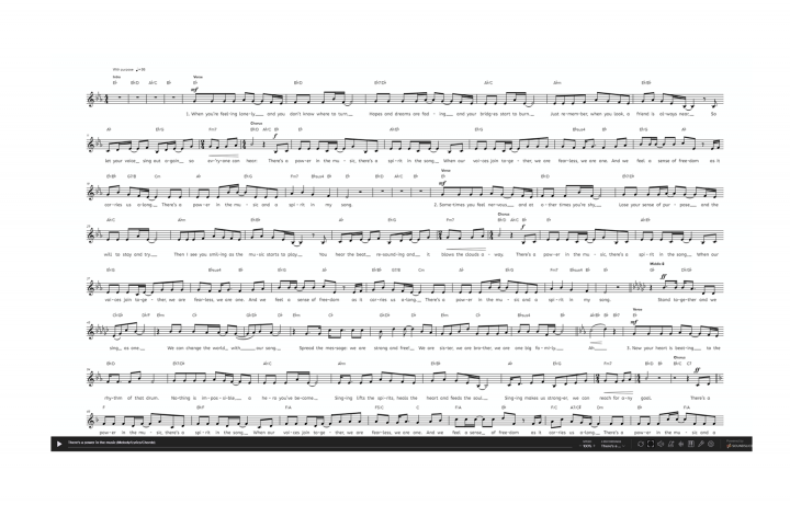 The magic of notation view
