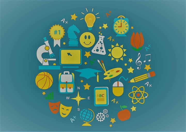 Building skills across the school day
